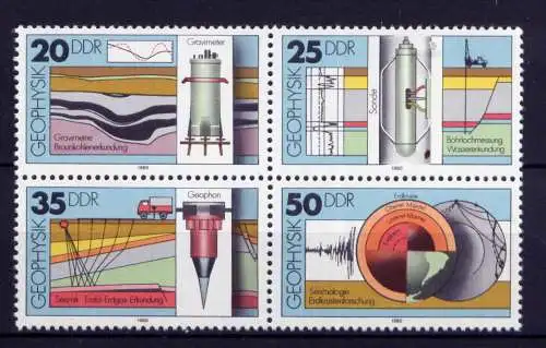 (29865) DDR Nr.2557/60 Viererblock             **  postfrisch 