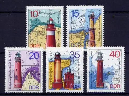 (29485) DDR Nr.1953/7       **   postfrisch