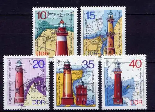 (29489) DDR Nr.1953/7       **   postfrisch