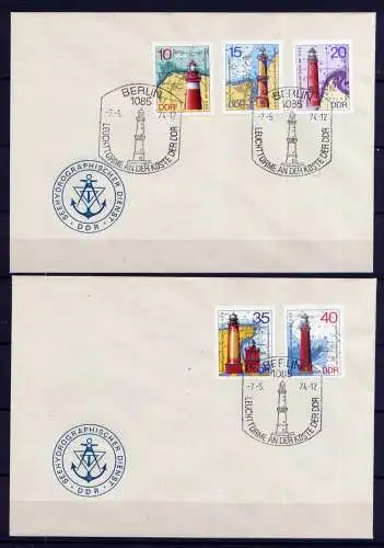 (1049) Brief DDR Nr.1953/7     -         2 FDC    