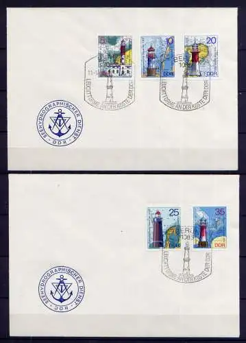 (1072) Brief DDR Nr.2045/9     -         2 FDC    