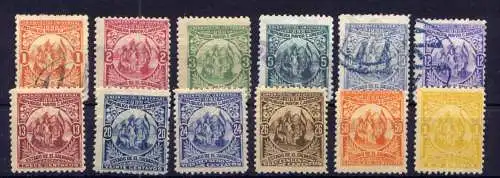 (262) El Salvador Nr.174/85              O  gestempelt + *  ungebraucht