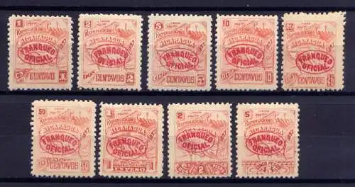 (291) Nicaragua Dienst Nr.76/84         *  ungebraucht