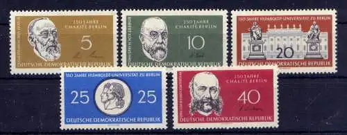 (33086) DDR Nr.795/9                           **  postfrisch