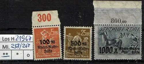 Deutsches Reich 1923 Nr Mi. 258/60 Postfrisch / **