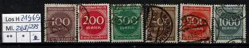 Deutsches Reich 1923 Nr Mi. 268/73 Gestempelt (Posten)