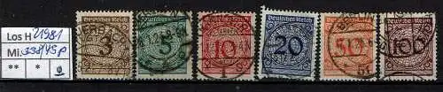 Deutsches Reich 1923 Nr Mi. 338/43 P Gestempelt (Posten)