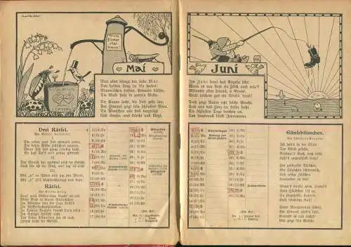 Deutschland - Auerbach's Deutscher Kinder-Kalender 1914 - 32. Jahrgang - 160 Seiten