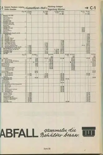 Deutschland - DR Deutsche Reichsbahn - Kursbuch Ausland 1990-1991 - 224 Seiten
