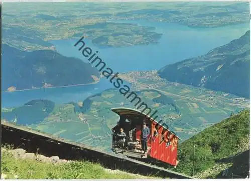 Stanserhornbahn - Blick auf Vierwaldstättersee und Luzern - Verlag Globetrotter GmbH Luzern