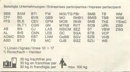 Schweiz - Tageskarte - Fahrschein 1977