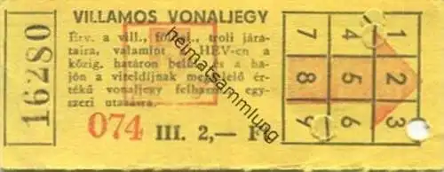 Ungarn - Villamos Vonaljegy 2 Forint - Einzelfahrschein