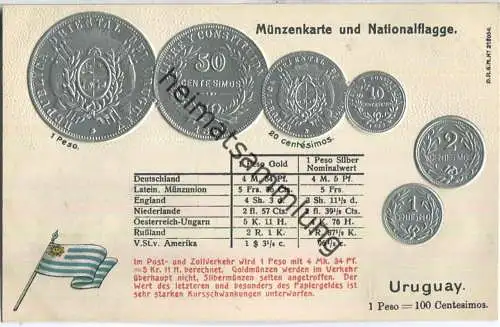 Münzkarte - Nationalflagge - Uruguay - Prägedruck - Verlag D.R.6M.N. 218054
