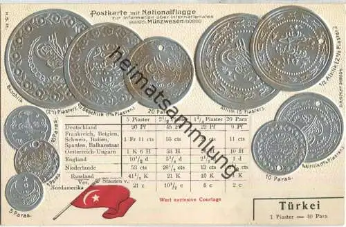 Münzkarte - Nationalflagge - Türkei - Prägedruck - Verlag H. S. M.