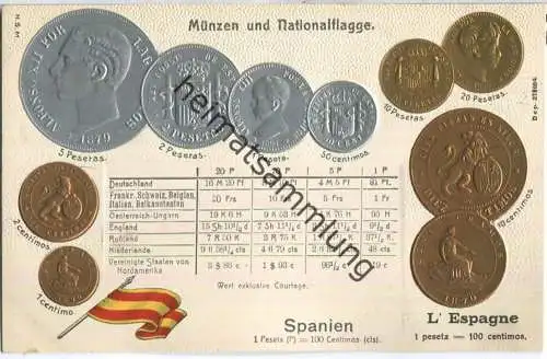 Münzkarte - Nationalflagge - Spanien - Prägedruck - Verlag H. S. M.