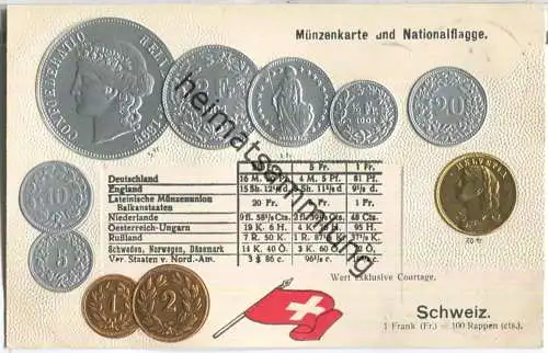 Münzkarte - Nationalflagge - Schweiz - Prägedruck - ohne Verlagsangabe
