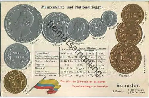 Münzenkarte - Nationalflagge - Ecuador - Prägedruck