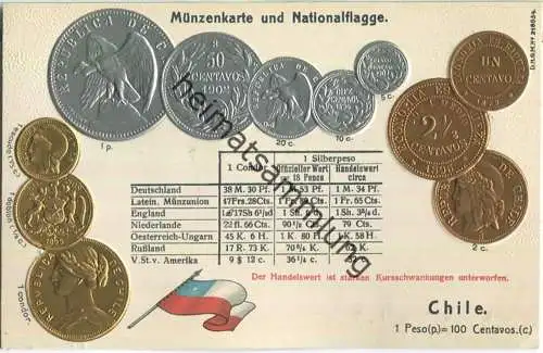 Münzkarte - Nationalflagge - Chile - Prägedruck - Verlag H. S. M.