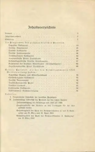 Staatsbürger man wirbt um Dich 1932 - Die Programme der wichtigsten deutschen Parteien und ihre Einstellung zu den aktue