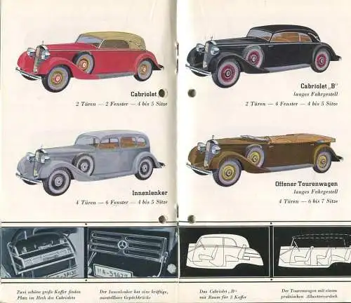 Das Mercedes-Benz Personen-Wagen Programm 30er Jahre - 40 Seiten mit vielen Abbildungen