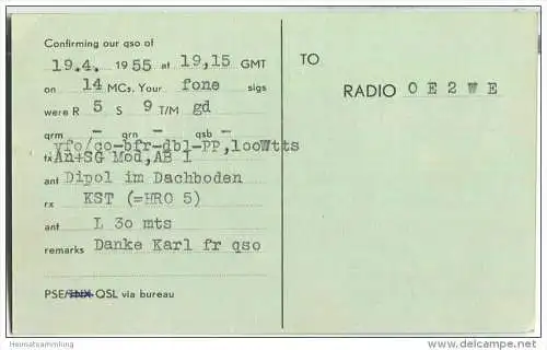 QSL - QTH - Funkkarte - OE2HW - Salzburg - 1955