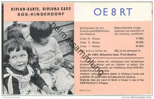 QSL - QTH - Funkkarte - OE8RT - Klagenfurt - Diplomkarte SOS-Kinderdorf - 1959