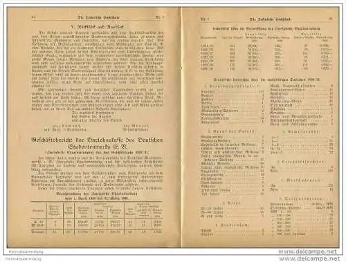 Berlin - Technische Hochschule - 7. Geschäftsbericht des Vereins Studentenhaus Charlottenburg e. V. - Juni 1931