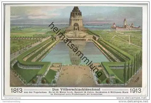 Leipzig - Völkerschlachtdenkmal aus der Vogelschau