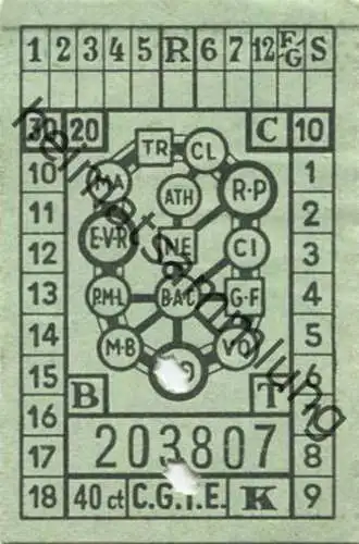 Schweiz - C.G.T.E. Geneve - Fahrschein