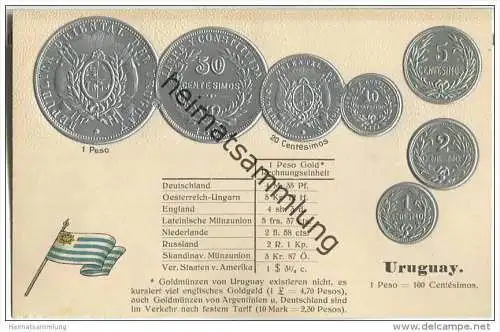 Münzkarte - Nationalflagge - Uruguay - Prägedruck