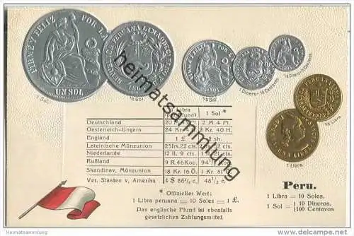 Münzkarte - Nationalflagge - Peru - Prägedruck