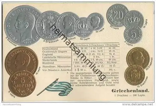 Münzkarte - Nationalflagge - Griechenland - Prägedruck
