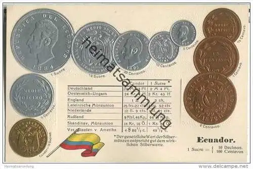 Münzkarte - Nationalflagge - Ecuador - Prägedruck