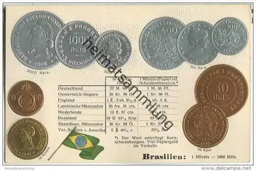 Münzkarte - Nationalflagge - Brasilien - Prägedruck