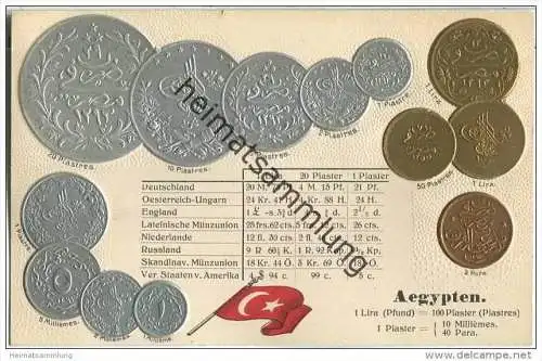 Münzkarte - Nationalflagge - Ägypten - Prägedruck
