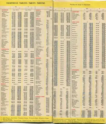 Flugplan Timetable Lufthansa - Gültig ab 12. Januar 1958 - Faltblatt mit Preisen Flugzeiten und Netzspinne