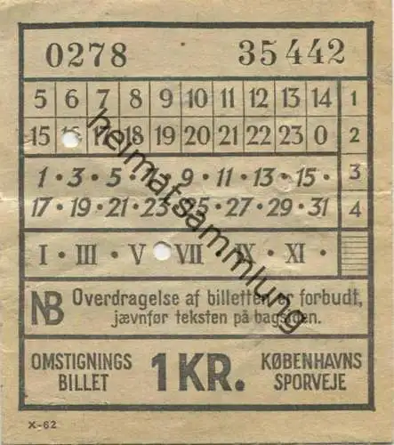 Dänemark - Kobenhavns Sporveje - Omstignings Billet - Fahrschein 1 KR