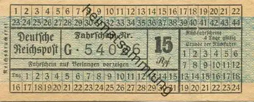 Deutschland - Deutsche Reichspost - Fahrschein 15Rpf.