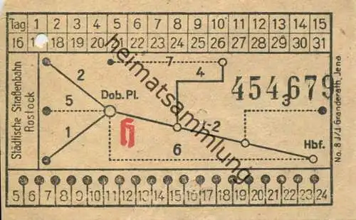 Deutschland - Städtische Strassenbahn Rostock - Fahrschein