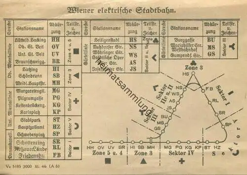 Österreich - Wien - Wiener elektrische Stadtbahn - Orientierungszettel 1946