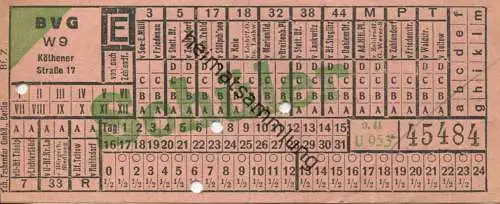 Deutschland - Berlin - BVG - Schüler-Fahrschein 1941 - Zehlendorf