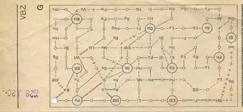 Schweiz - Verkehrsbetriebe der Stadt Zürich VBZ - Fahrschein