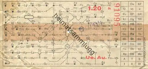 Schweiz - Verkehrsbetriebe der Stadt Zürich - Fahrschein