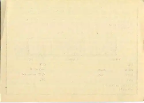 QSL - QTH - Funkkarte - DE1937R - Würzburg 1933