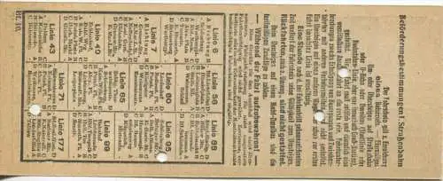 BVG Berlin Köthener Str. 17 - Schüler-Fahrschein 1931