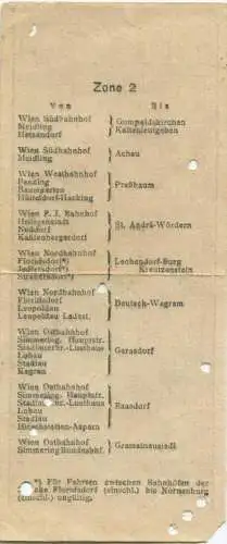 Gemeinde Wien - städtische Strassenbahnen - Sonn- und Feiertagskarte Ö.B.B. - 3. Klasse Personenzug - rückseitig Beschre