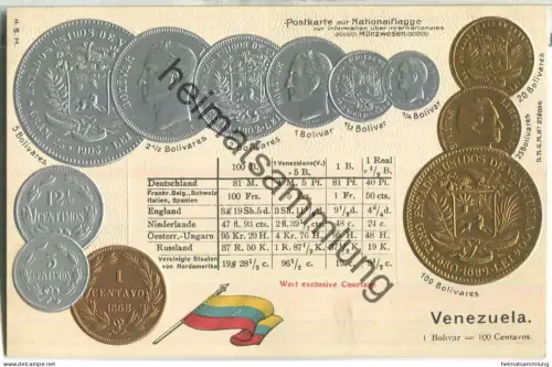Münzkarte - Nationalflagge - Venezuela - Prägedruck - Verlag H. S. M.