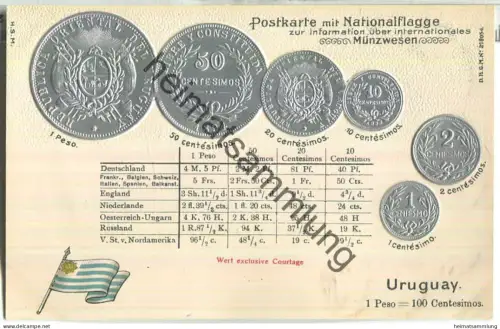 Münzkarte - Nationalflagge - Uruguay - Prägedruck - Verlag H. S. M.