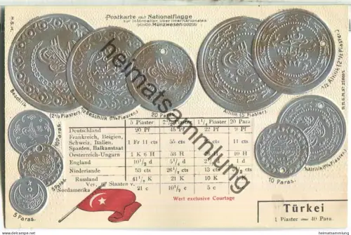 Münzkarte - Nationalflagge - Türkei - Prägedruck - Verlag H. S. M.