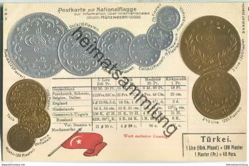 Münzkarte - Nationalflagge - Türkei - Prägedruck - Verlag H. S. M.